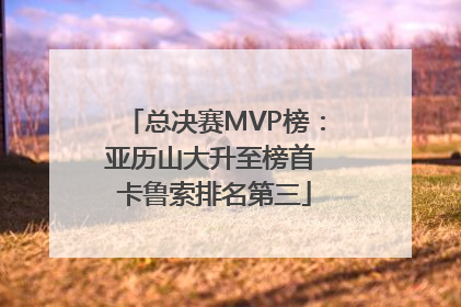 总决赛MVP榜：亚历山大升至榜首 卡鲁索排名第三
